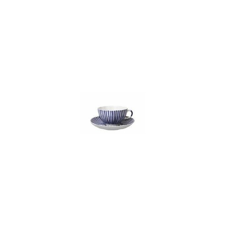 Cup/saucer Ripples