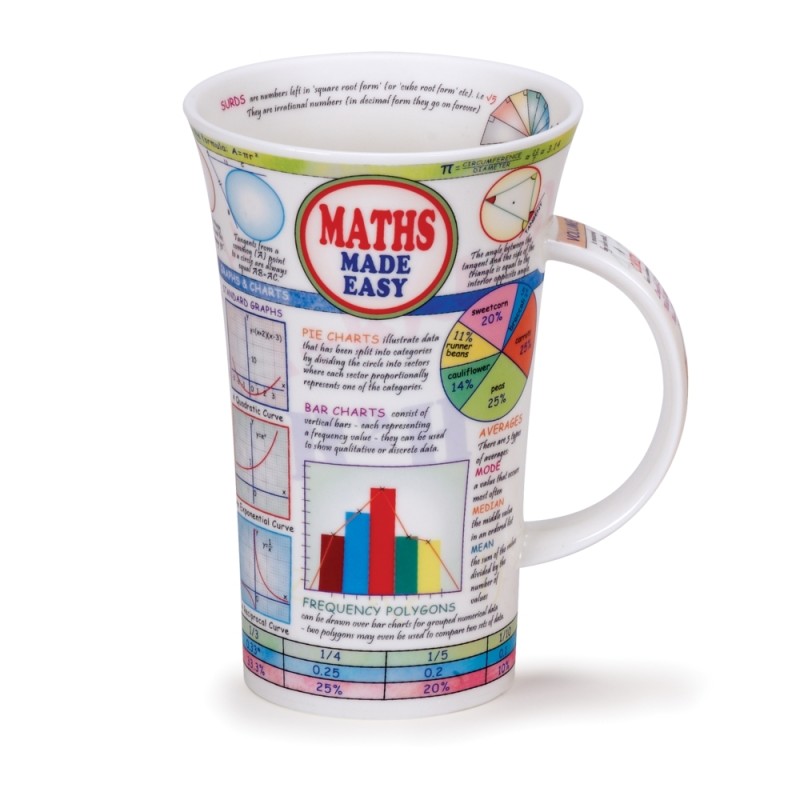 Becher Dunoon Glencoe 0.5L - Maths made easy